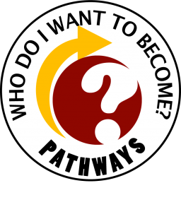 Who do I want to Become?